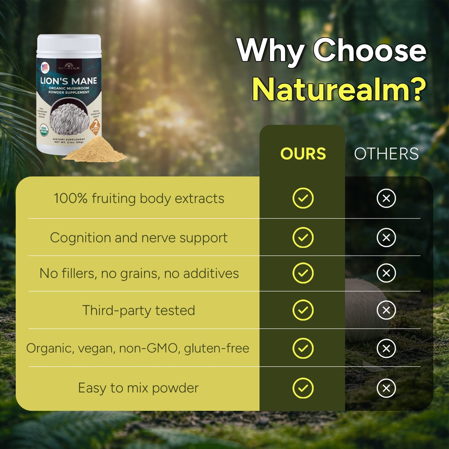 Lion's Mane Mushroom Extract Powder