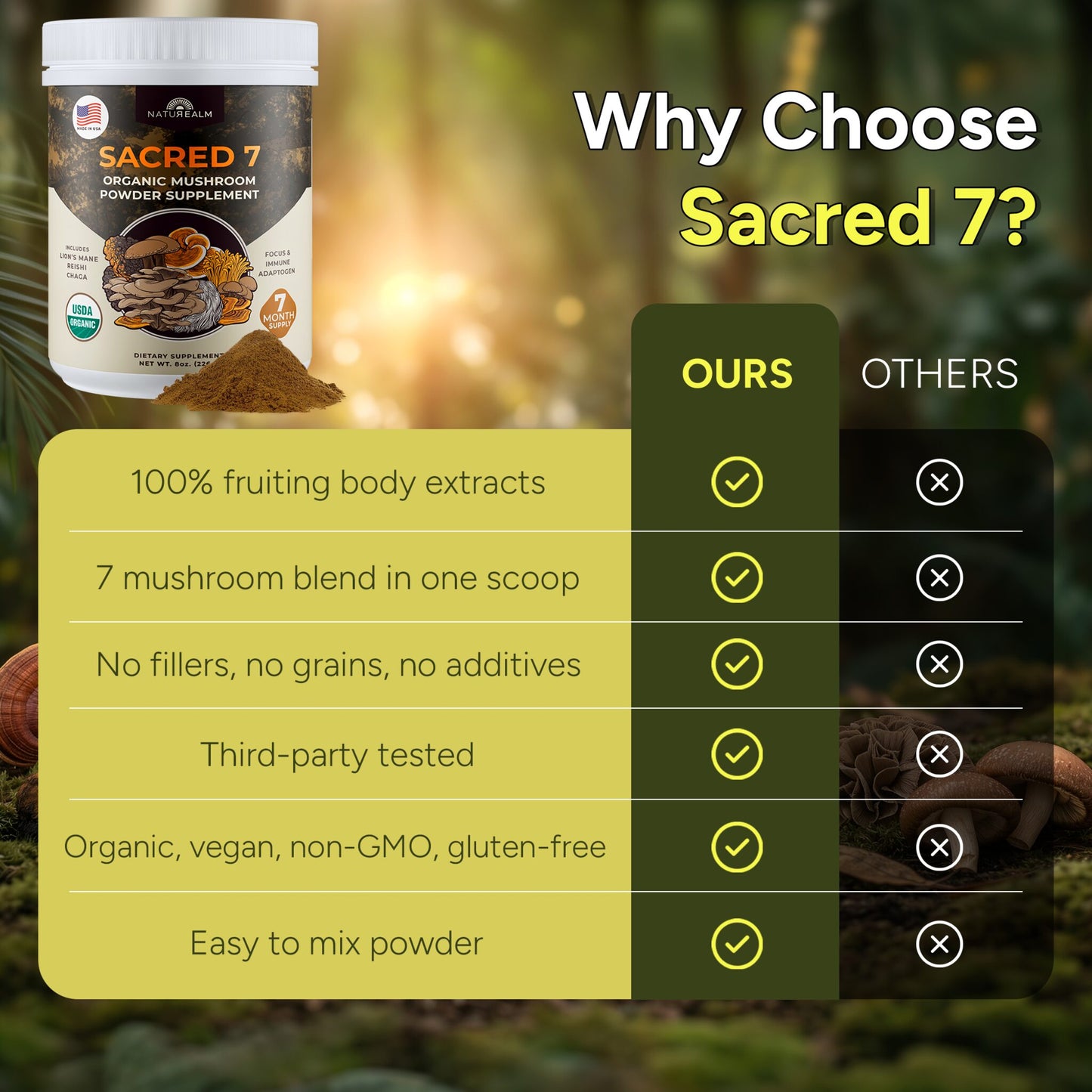 Sacred 7 Mushroom Extract Powder